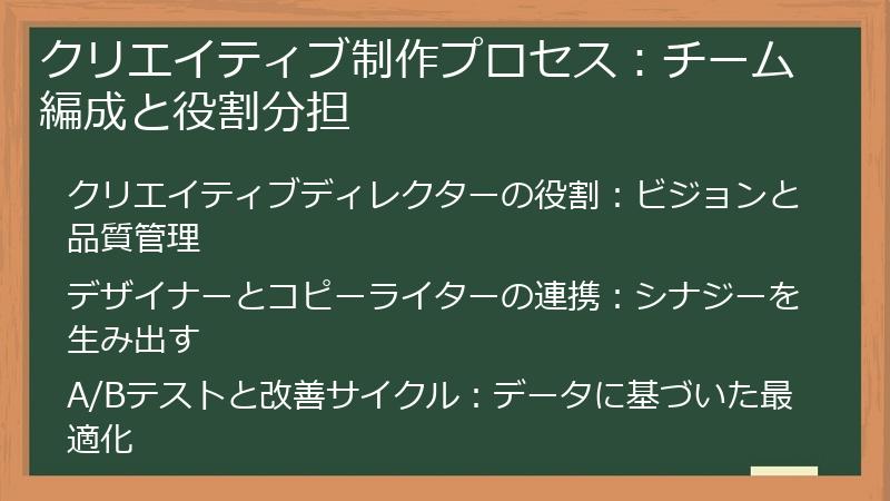 クリエイティブ制作プロセス：チーム編成と役割分担