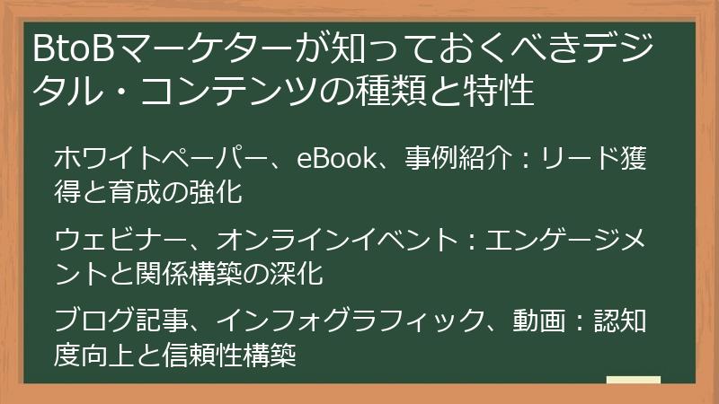 BtoBマーケターが知っておくべきデジタル・コンテンツの種類と特性