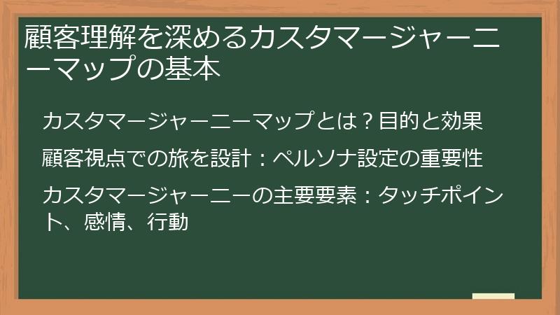 顧客理解を深めるカスタマージャーニーマップの基本