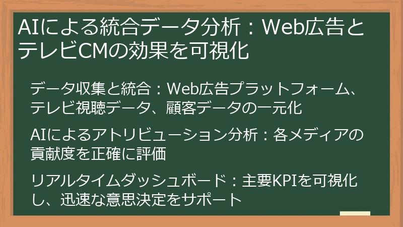 AIによる統合データ分析：Web広告とテレビCMの効果を可視化