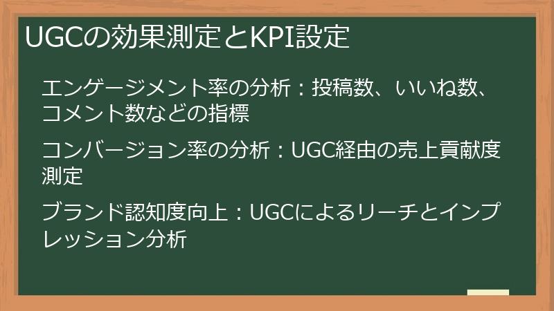 UGCの効果測定とKPI設定