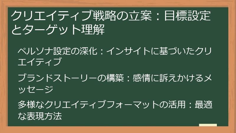 クリエイティブ戦略の立案：目標設定とターゲット理解