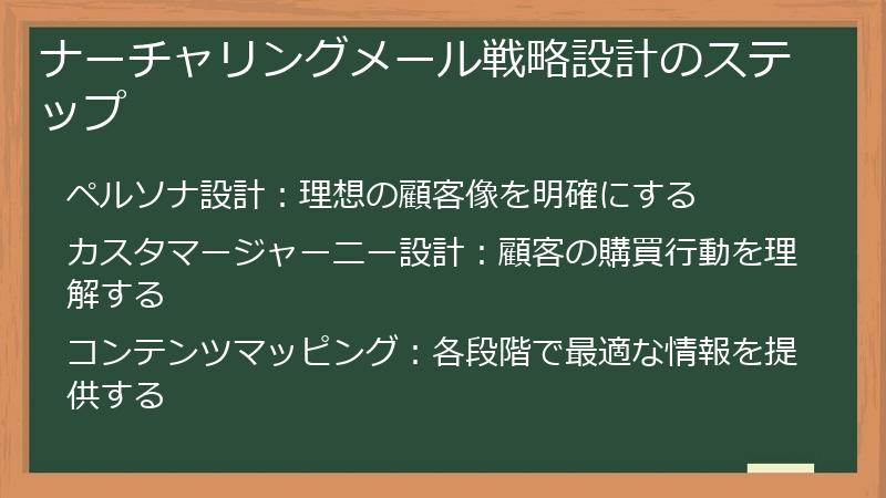 ナーチャリングメール戦略設計のステップ