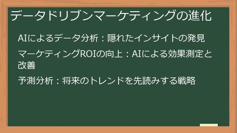 データドリブンマーケティングの進化