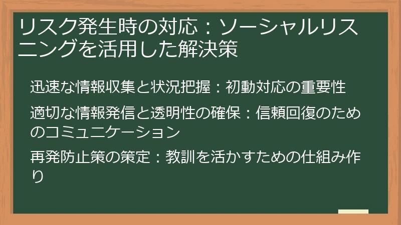 リスク発生時の対応：ソーシャルリスニングを活用した解決策
