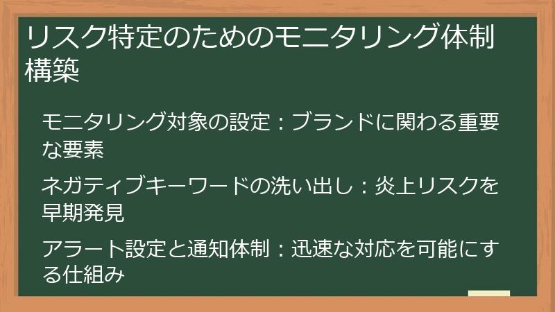リスク特定のためのモニタリング体制構築
