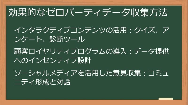 効果的なゼロパーティデータ収集方法