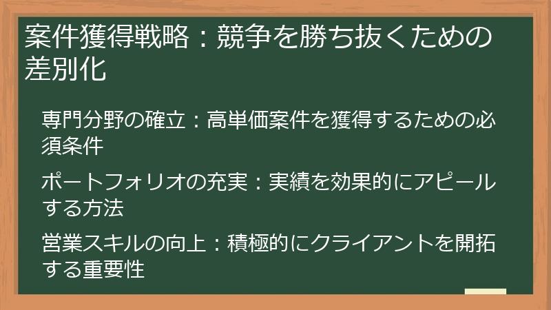 案件獲得戦略：競争を勝ち抜くための差別化