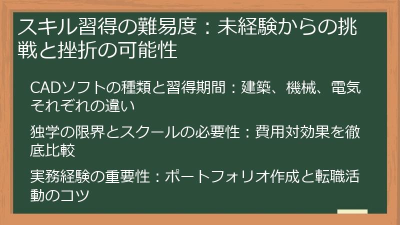 スキル習得の難易度：未経験からの挑戦と挫折の可能性