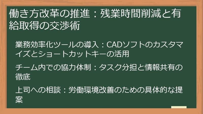 働き方改革の推進：残業時間削減と有給取得の交渉術