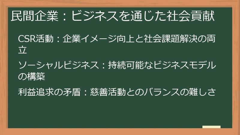 民間企業：ビジネスを通じた社会貢献