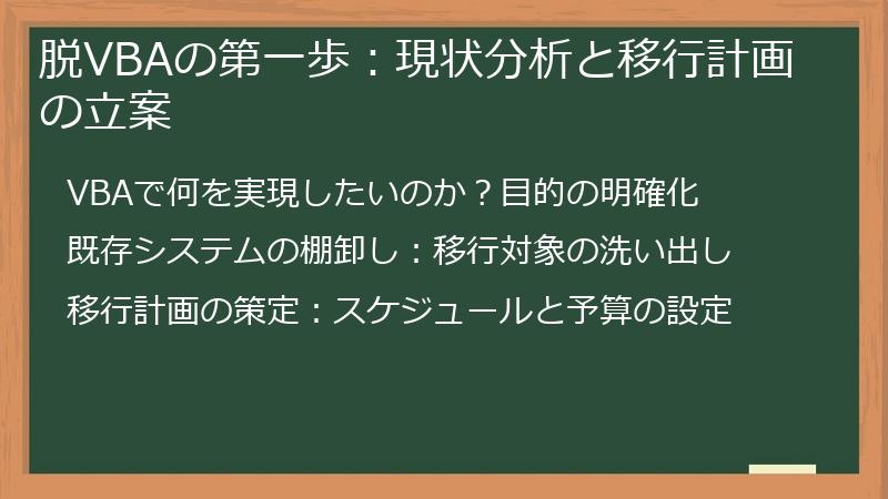 脱VBAの第一歩：現状分析と移行計画の立案