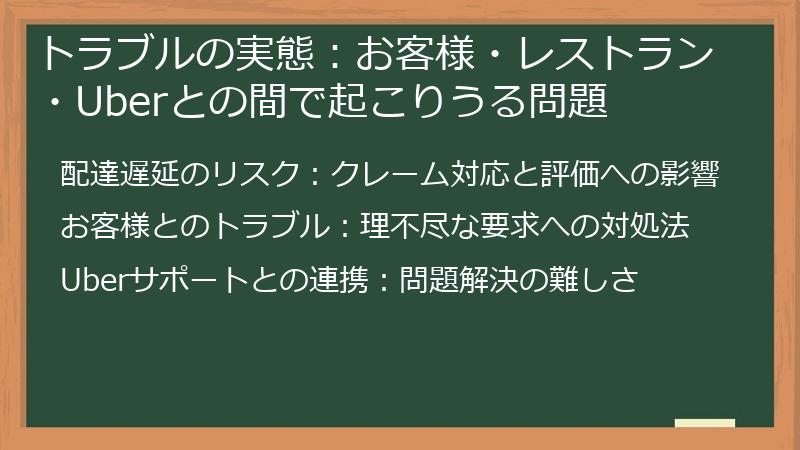 トラブルの実態：お客様・レストラン・Uberとの間で起こりうる問題