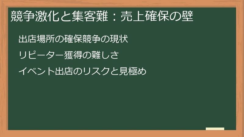 競争激化と集客難：売上確保の壁