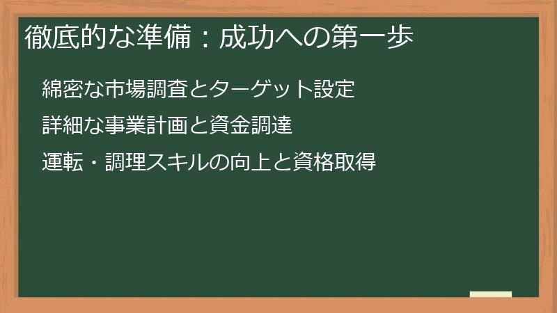 徹底的な準備：成功への第一歩