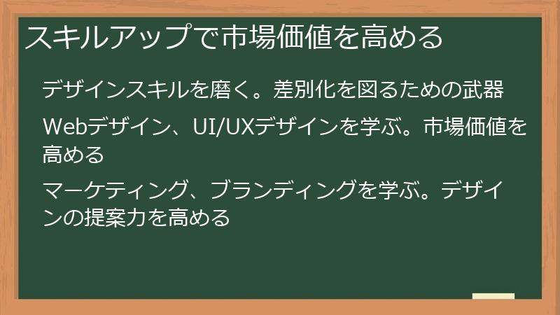 スキルアップで市場価値を高める