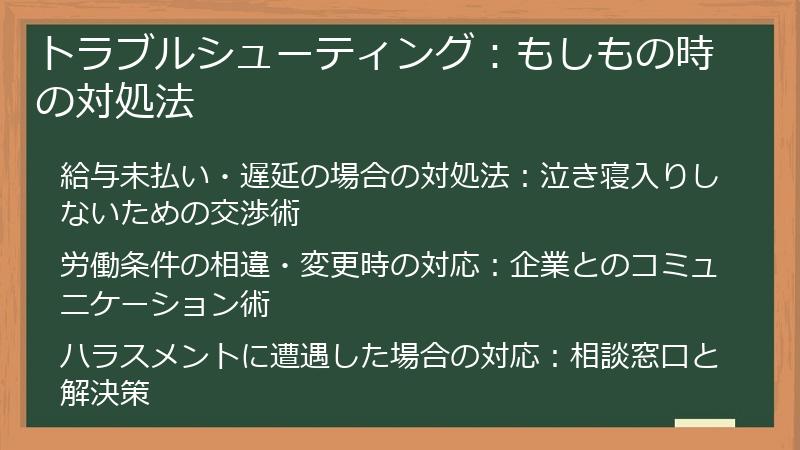 トラブルシューティング：もしもの時の対処法