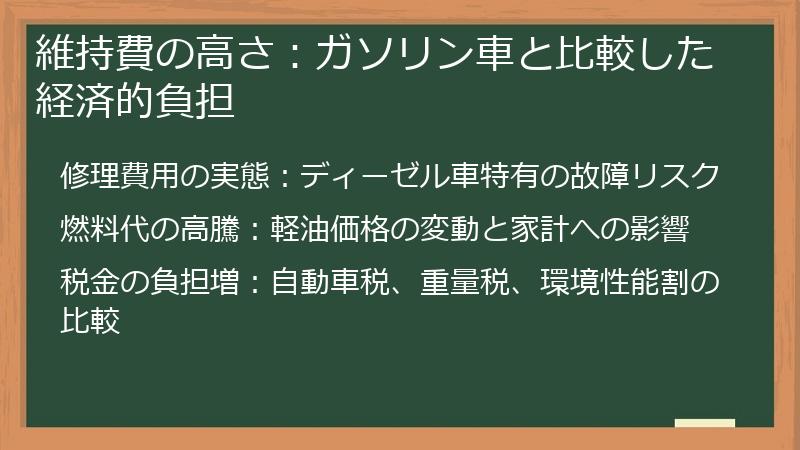維持費の高さ：ガソリン車と比較した経済的負担