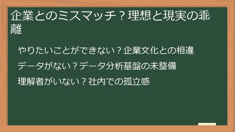 企業とのミスマッチ？理想と現実の乖離