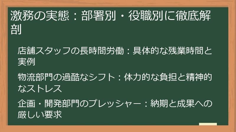 激務の実態：部署別・役職別に徹底解剖