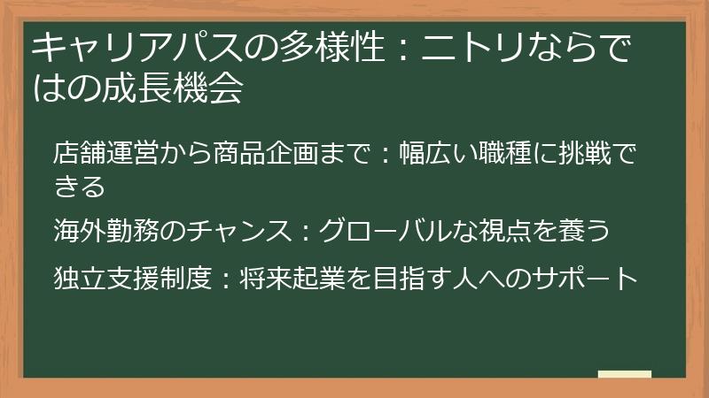 キャリアパスの多様性：ニトリならではの成長機会