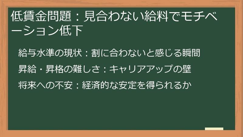 低賃金問題：見合わない給料でモチベーション低下