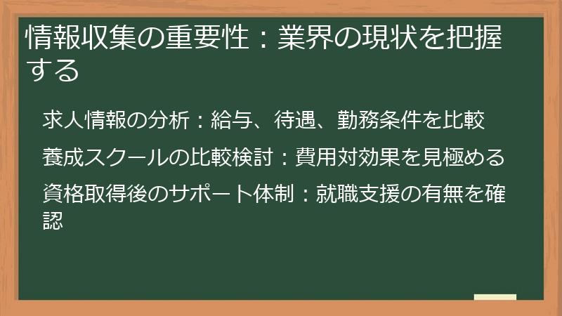 情報収集の重要性：業界の現状を把握する