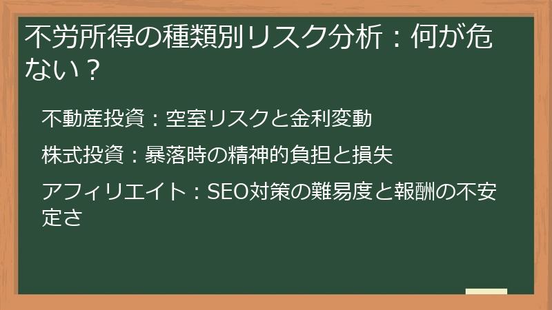 不労所得の種類別リスク分析：何が危ない？