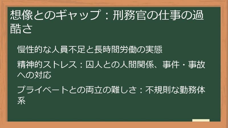 想像とのギャップ：刑務官の仕事の過酷さ