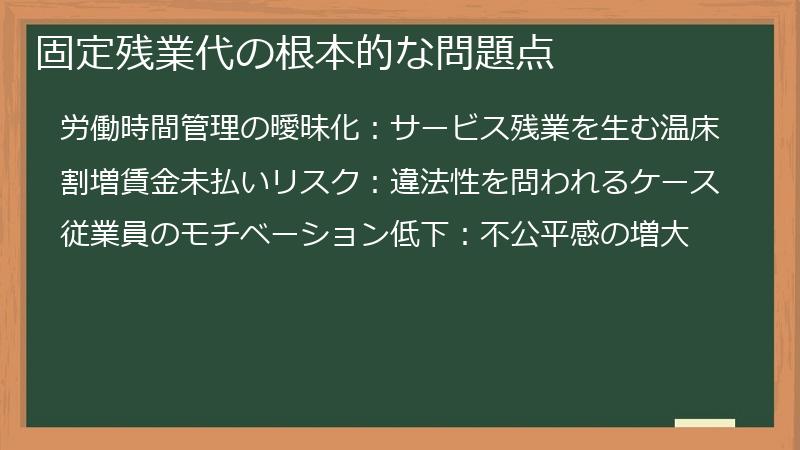 固定残業代の根本的な問題点
