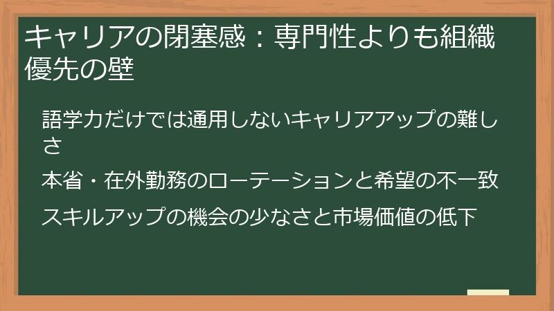 キャリアの閉塞感：専門性よりも組織優先の壁