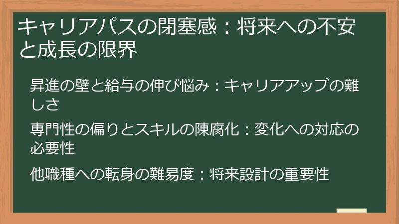 キャリアパスの閉塞感：将来への不安と成長の限界