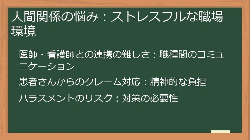 人間関係の悩み：ストレスフルな職場環境