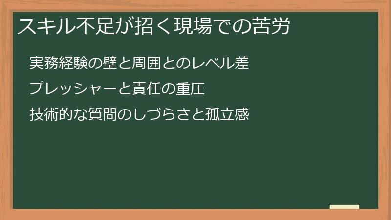スキル不足が招く現場での苦労