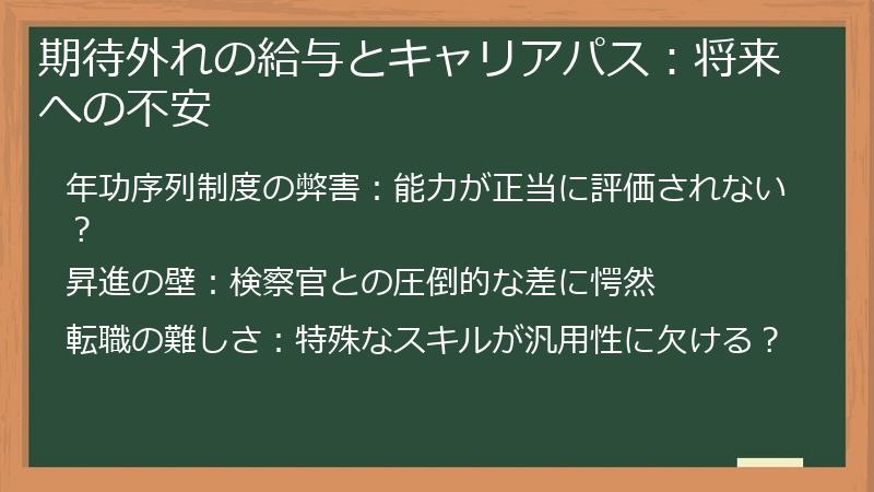 期待外れの給与とキャリアパス：将来への不安