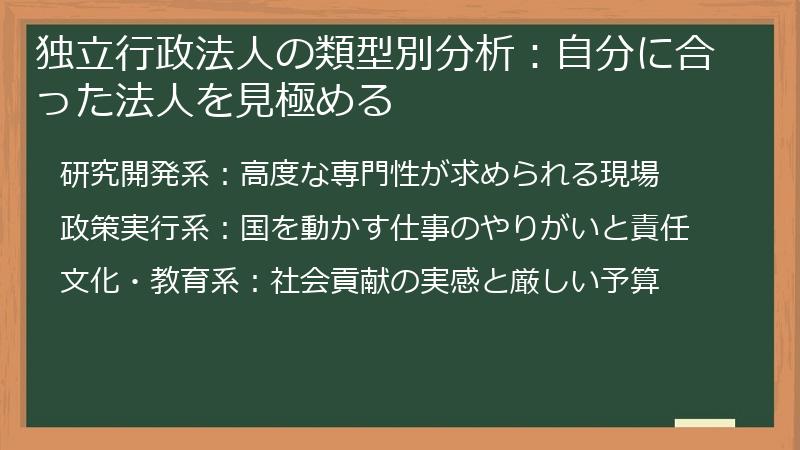 独立行政法人の類型別分析：自分に合った法人を見極める