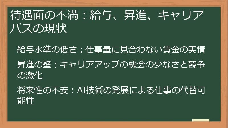 待遇面の不満：給与、昇進、キャリアパスの現状