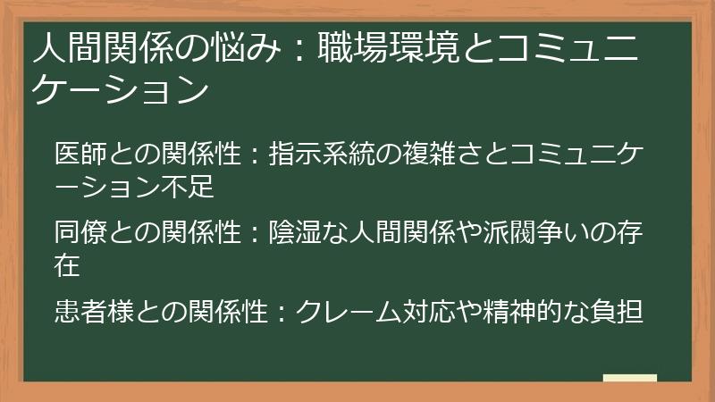 人間関係の悩み：職場環境とコミュニケーション