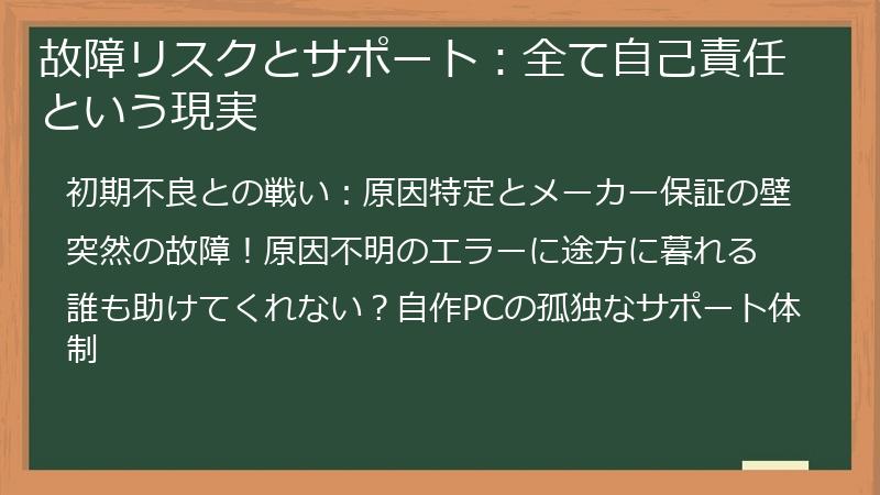 故障リスクとサポート：全て自己責任という現実