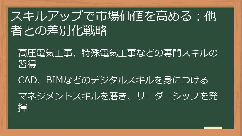 スキルアップで市場価値を高める：他者との差別化戦略