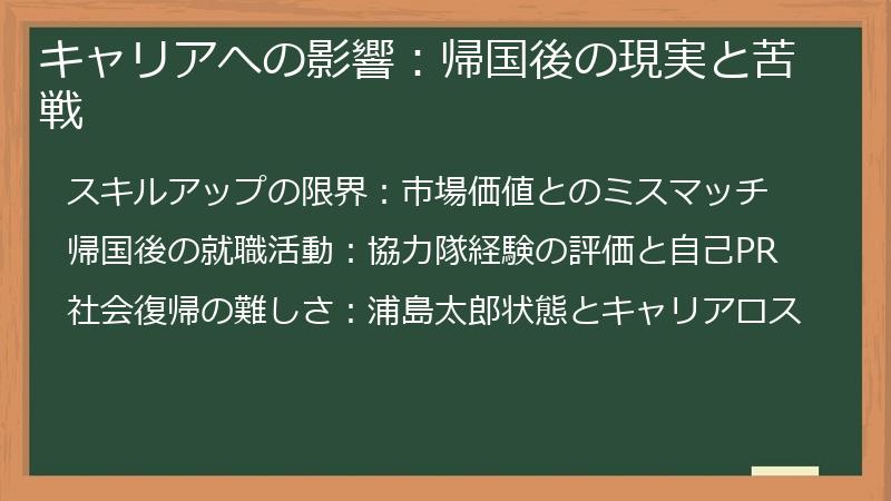 キャリアへの影響：帰国後の現実と苦戦