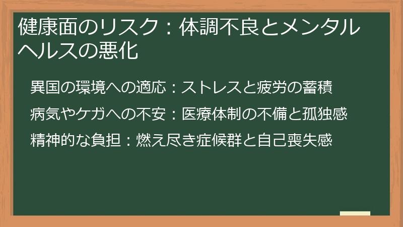 健康面のリスク：体調不良とメンタルヘルスの悪化